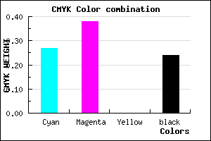 #8E79C3 color CMYK mixer