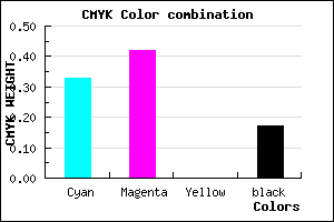#8E7AD4 color CMYK mixer