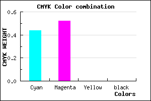 #8E7AFF color CMYK mixer