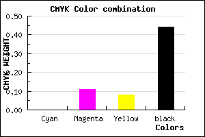 #8E7E82 color CMYK mixer