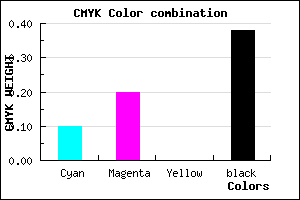#8E7E9E color CMYK mixer