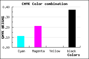 #8E7EA0 color CMYK mixer