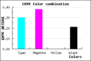 #8E7ECA color CMYK mixer