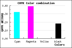 #8E7ED0 color CMYK mixer