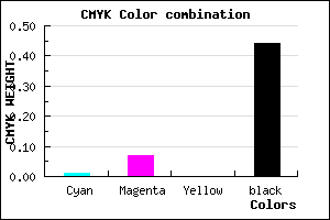 #8E858F color CMYK mixer