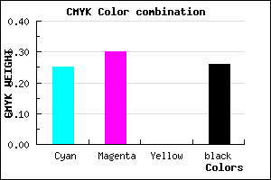 #8E85BD color CMYK mixer