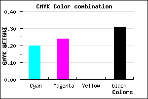 #8E87B1 color CMYK mixer