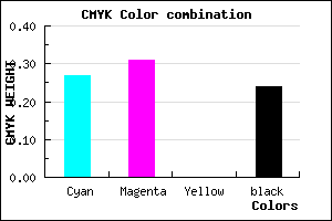 #8E87C3 color CMYK mixer