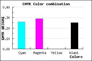 #8E88C0 color CMYK mixer