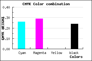 #8E89C1 color CMYK mixer
