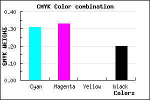 #8E89CD color CMYK mixer