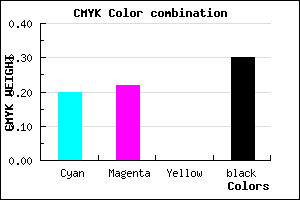 #8E8AB2 color CMYK mixer