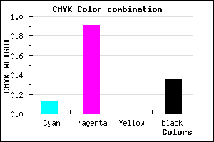 #8E0EA4 color CMYK mixer