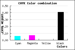 #8E8D97 color CMYK mixer