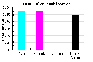 #8E8EC2 color CMYK mixer