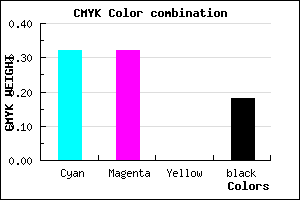#8E8ED2 color CMYK mixer