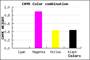 #8E0F51 color CMYK mixer