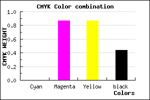 #8E1212 color CMYK mixer