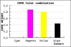 #8E121D color CMYK mixer