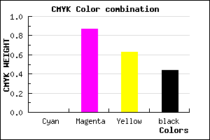 #8E1234 color CMYK mixer
