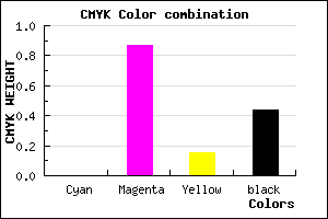 #8E1378 color CMYK mixer