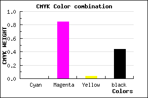 #8E1589 color CMYK mixer