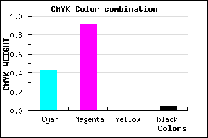 #8E15F3 color CMYK mixer