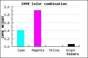 #8E16F0 color CMYK mixer