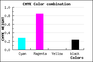 #8E1DC5 color CMYK mixer