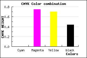 #8E242B color CMYK mixer