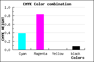 #8E28EA color CMYK mixer