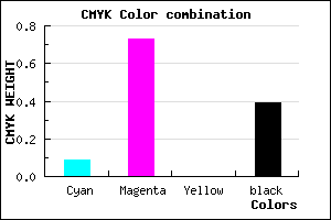 #8E2A9C color CMYK mixer