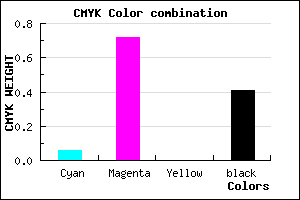 #8E2B97 color CMYK mixer