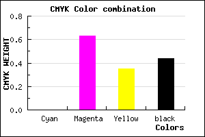 #8E345C color CMYK mixer