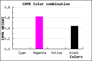 #8E368E color CMYK mixer