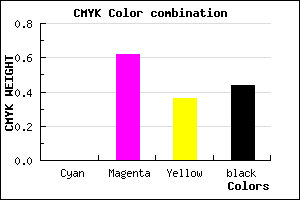 #8E365B color CMYK mixer