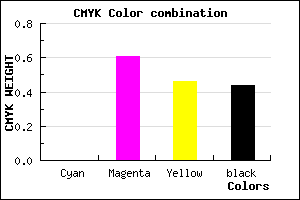 #8E384C color CMYK mixer