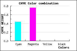 #8E3CFF color CMYK mixer