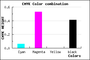 #8E4797 color CMYK mixer