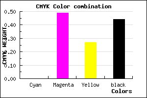 #8E4868 color CMYK mixer