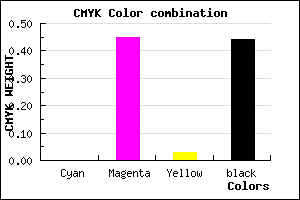 #8E4E8A color CMYK mixer