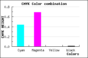 #8E4EFC color CMYK mixer