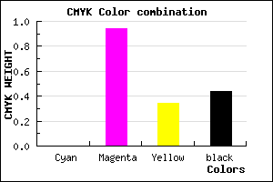 #8E085E color CMYK mixer