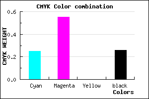 #8E55BD color CMYK mixer