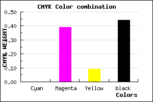 #8E5681 color CMYK mixer