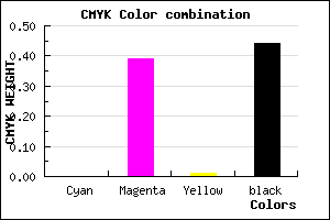 #8E568D color CMYK mixer