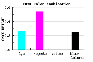 #8E58C0 color CMYK mixer