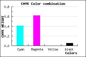 #8E5CF2 color CMYK mixer