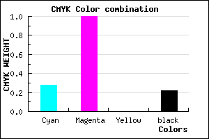 #8F00C6 color CMYK mixer