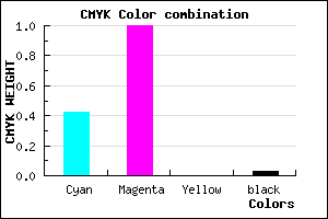 #8F00F8 color CMYK mixer